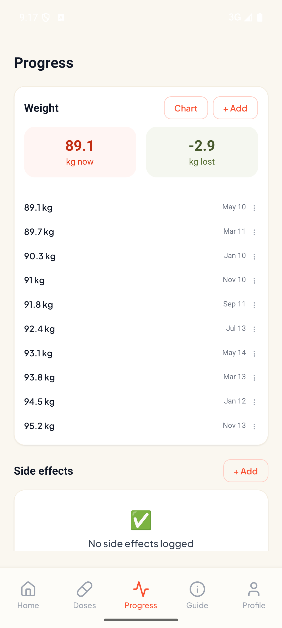 Weight progress screen